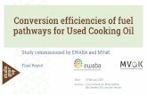Conversion efficiencies of fuel pathways for Used Cooking Oil