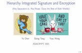 Hierarchy Integrated Signature and Encryption