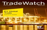 TradeWatch - vergidegundem.com