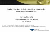 Social Media's Role in Decision Making by Business ...