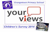 Children’s Survey 2014