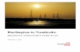 Burlington to Nanticoke - Hydro One