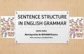 SENTENCE STRUCTURE IN ENGLISH GRAMMAR