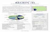 2017 Annual Profile REGION #13 - Iowa Workforce Development