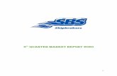 RD QUARTER MARkET REpoRT 2020 - SBS Shipbrokers