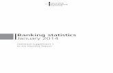 Banking statistics January 4