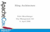 Sling Architecture