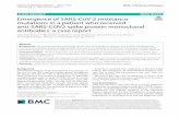 Emergence of SARS-CoV-2 resistance mutations in a patient ...