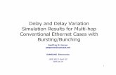 Delay and Delay Variation Simulation Results for Multi-hop ...