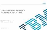 Tutorial Identity Mixer & Overview ABC4Trust