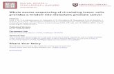 Whole exome sequencing of circulating ... - Harvard University