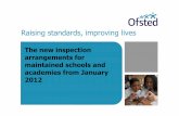 The new inspection arrangements for maintained schools and ...