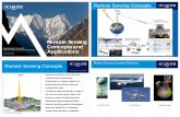 Remote Sensing Concepts and Applications - ICIMOD