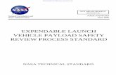EXPENDABLE LAUNCH VEHICLE PAYLOAD SAFETY REVIEW