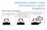 GRADING FAIRLY AND EFFICIENTLY WITH RUBRICS