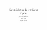 Data Science & the Data Cycle