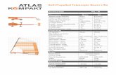 Technical Data ATL - 28 Dimensions Metric US