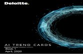 AI trend cards - Deloitte