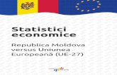 Statistici economice - gov.md