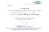 Proposal The transfer of Wiltshire Council held Charitable ...