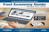 2018 Fuel Economy Guide - Dealer.com US