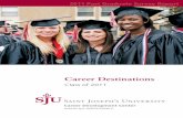 Career Destinations - sites.sju.edu