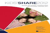 Kids' Share 2012 - Urban