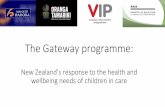 The Gateway programme - RACP