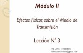 Módulo II Efectos Físicos sobre el Medio de Transmisión
