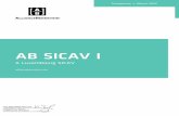 AB SICAV I - Fundstore