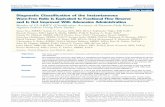 Diagnostic Classification of the Instantaneous Wave-Free ...