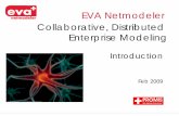 EVA Netmodeler Collaborative, Distributed Enterprise Modeling
