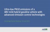 Ultra-low PN10 emissions of a 48V mild-hybrid gasoline ...