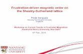 Frustration-driven magnetic order on the Shastry ...
