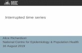Interrupted time series - Australian National University