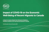 Impact of COVID-19 on the Economic Well-Being of Recent ...
