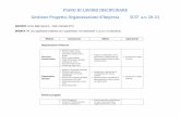 Gestione Progetto, Organizzazione d’Impresa 5CIT a.s. 20 21