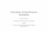 Principles*of*Synchrotron* Radiaon*