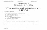 Semester 1 Session 8a Functional strategy - HRM