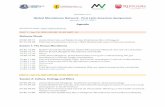 GloMiNe-Peru - Symposium 2021 - Agenda