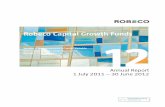 Robeco Capital Growth Funds - TeleTrader