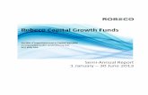 Robeco Capital Growth Funds - Inversis