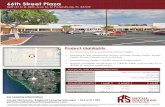 Project Highlights - Retail Solutions Advisors