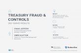 TREASURY FRAUD & WHAT CONTROLS - Strategic Treasurer