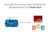 Geração de eventos para atuação do disposivo IoT via Node-Red