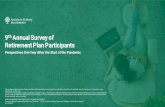 9th Annual Survey of