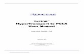 Tsi308 User Manual - Renesas Electronics