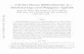 Cell-Free Massive MIMO Detection: A Distributed ...