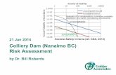 Annual Probability of Exceedance - The City of Nanaimo