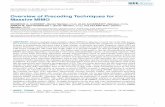 Overview of Precoding Techniques for Massive MIMO